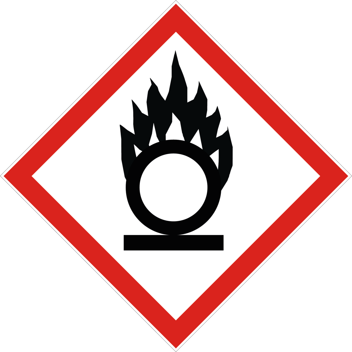 Gefahr oder Achtung: Brandfrdernd